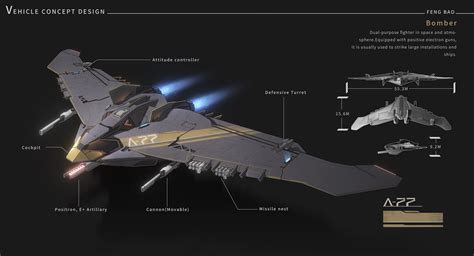 Pin By Jjjjjjj On New Order Saga Space Ship Concept Art Futuristic Cars Spaceship Design