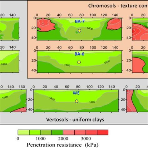 Contour Plots Of Average N5 Penetration Resistance Pr Kpa To 45