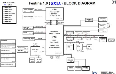 Hp Probook M Schematic Quanta Sx A Laptop Schematic