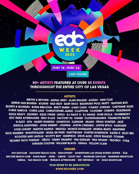 Edc Week 2022 Phase 1 And 2 Lineup Grooveist