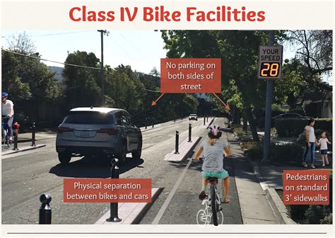 Which Is Safest A Quick Guide To Bike Boulevards Trails And Bike Lanes Walk Bike Cupertino