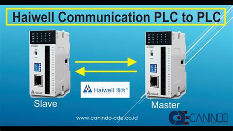 Haiwell Communication Plc To Plc Master Slave Youtube