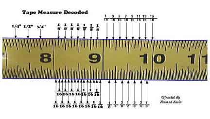 Measuring Tape Measurements Fractions