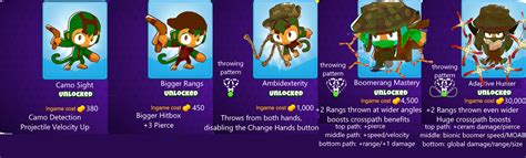 time making   path concept   tower rbtd