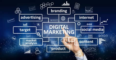 Apa Itu Konsep Digital Marketing Dan Mengapa Penting Untuk Bisnis Anda