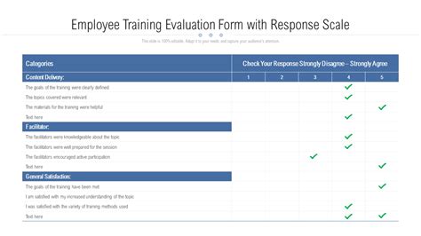 Top 10 Training Evaluation Templates With Samples And Examples