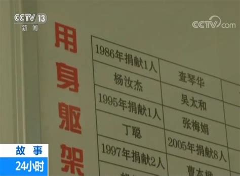 大爱无私！跨越33载，他做了和父亲相同的决定新闻频道央视网