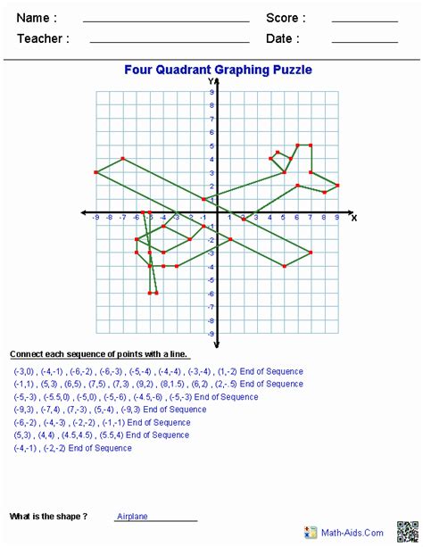 Plotting Points Practice Worksheet