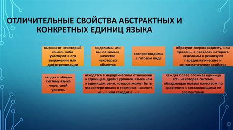 Общее языкознание. Лекция 2 - презентация онлайн