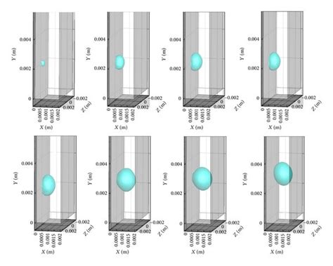 The Evolution Of Bubble Shape In Bubble Growth And Detachment Process