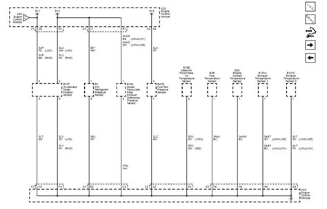 Opel Vivaro B Electrical Wiring Diagrams Component Locations