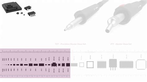 Jbc Hot Air Stations Kaisertech Ltd