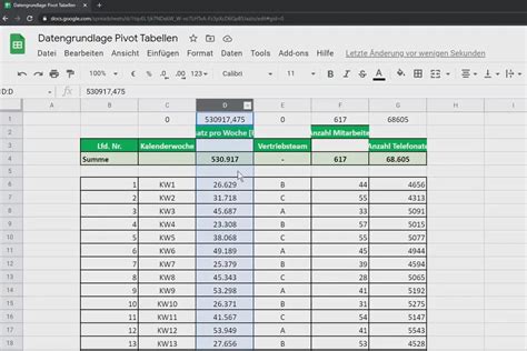 Google Sheets Tutorial Tabellen Formeln Diagramme Erstellen