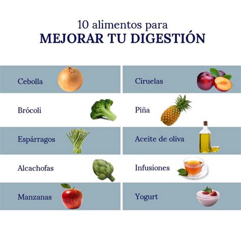 Qu Frutas Son Recomendadas Para Mejorar La Digesti N