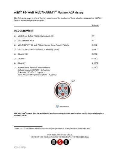 Alkaline Phosphatase Assay Human Product Insert Meso Scale