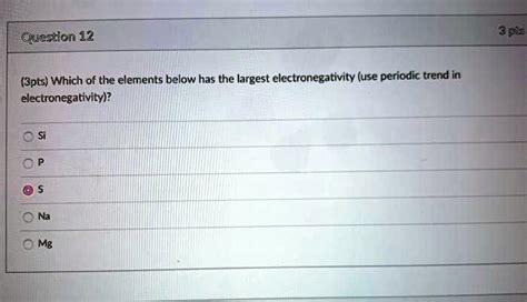 Solved Question Pts Bpts Which Of The Elements Below Has The