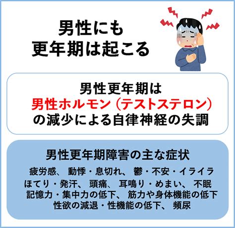 女性にも知ってほしい！男性にも更年期が起こる。男性更年期11の症状と対策を詳しく専門家が解説。 Puravida