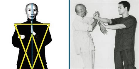 The Hidden Meanings Behind Wing Chun Forms and Their Applications