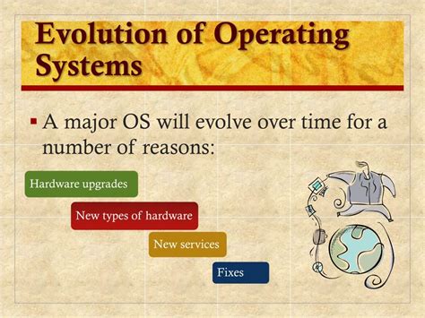 Ppt Chapter 2 Operating System Overview Powerpoint Presentation Free