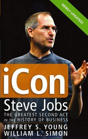 Steve Jobs Icon #198745 - Free Icons Library