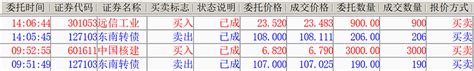 抢了一只中字头！ 20240125 转债小账户建立于2020年12月15日，初始资金10万元。为避免运气因素造成收益率误差，本账户从不申购任何