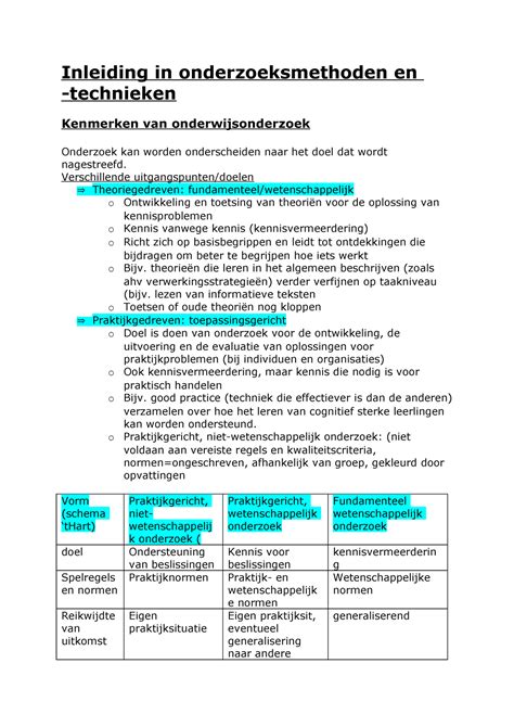 Inleiding In Onderzoeksmethoden Samenvatting Cursus Inleiding In