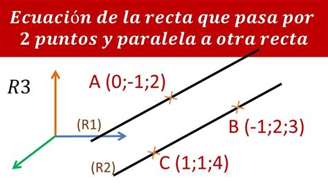 Ecuacion De Una Recta