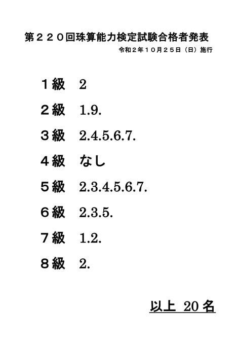 第220回珠算能力検定試験合格者発表 令和2年10月25日（日）施行分 大牟田商工会議所