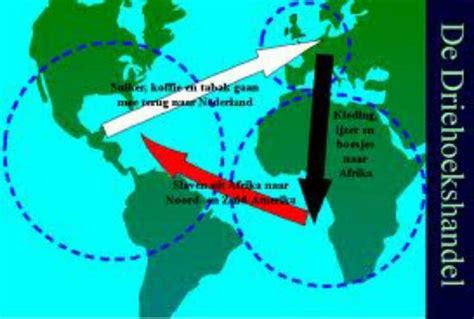 Wic Vaarde In Een Driehoeks Reis Slavernij Zuid Amerika Noord Amerika
