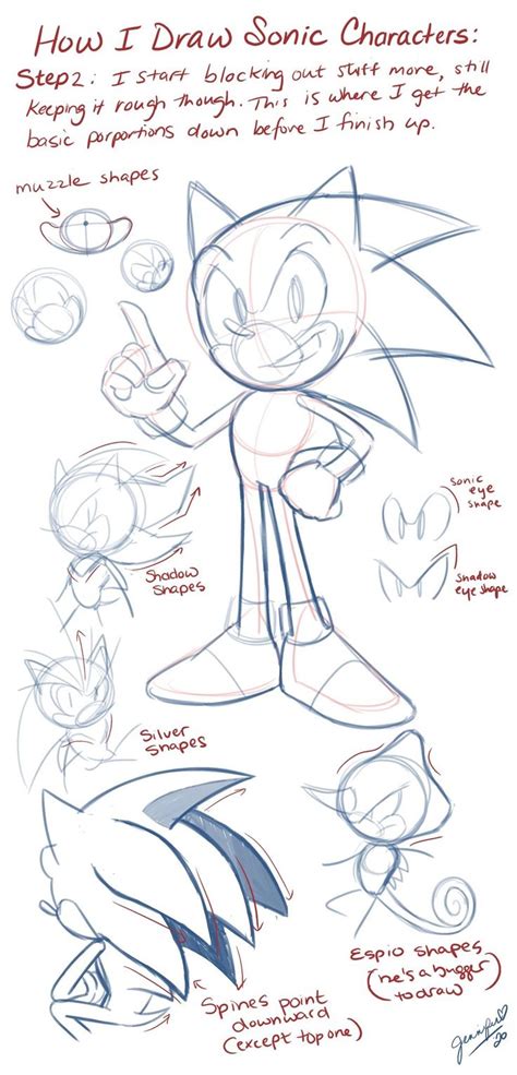 Pin By Piivonka On Sonic Drawing Style Drawing Tutorial