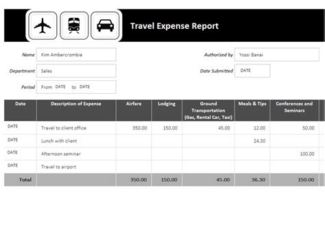 Expense Report Spreadsheet Template Excel Database