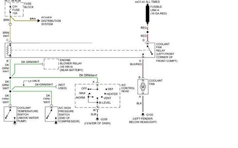 Fiero Wiring Diagram Fuse Block