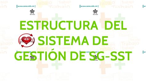 Estructura Del Sistema De Gestion De Sg Sst By Camilo Navia On Prezi