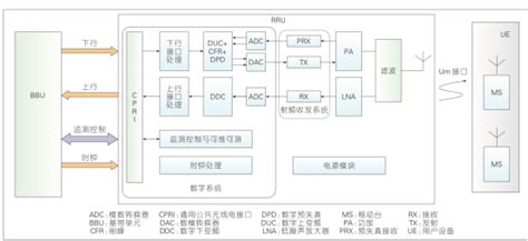 【破局】华为备胎计划的疑云 模拟芯片如何破局；海康威视硬气回应美国断供；前两年免征财政部发布集成电路设计和软件产业企业所得税政策