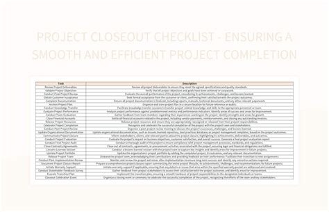 Project Closeout Checklist Ensuring A Smooth And Efficient Project