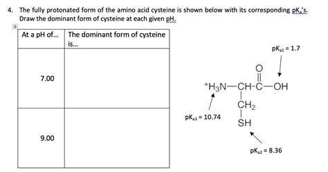 The Fully Protonated Form Of The Amino Acid Cysteine Is Shown Below