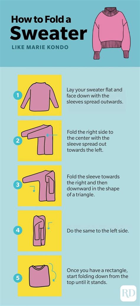 Marie Kondo Folding Guide: The Ultimate Guide to How to Fold Clothes and Save Space | Folding ...