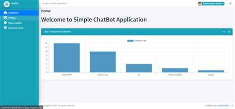 Simple Chatbot Application Using Php With Source Code Sourcecodester