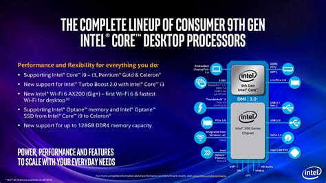 Intel Lanza 25 Nuevos Procesadores De Sobremesa De Novena Generación Y Añade Modelos F Sin Igpu