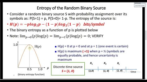 L6 Properties Of Source Entropy Youtube