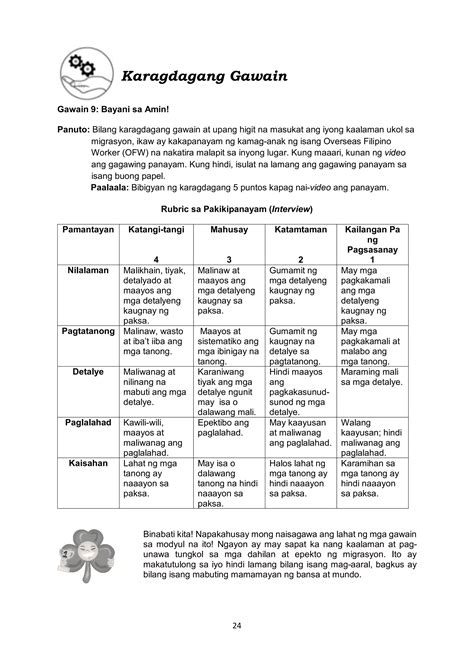 AP10 Q2 Mod3 Mga Dahilan At Epekto Ng Migrasyon 1 Pdf