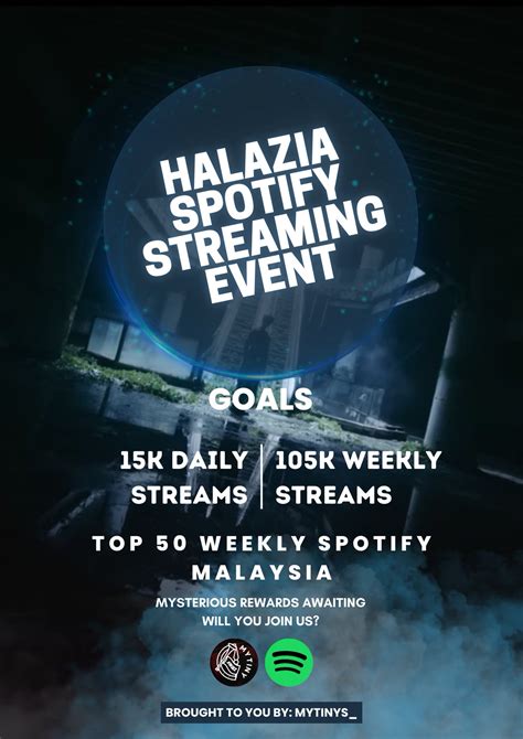 Ateez In Malaysia On Twitter Halazia Spotify Malaysia Streaming