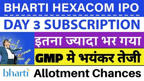 Bharti Hexacom Ipo Subscription Status Bharti Hexacom Ipo Allotment