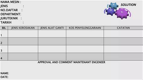 Mengendalikan Kerosakan Mesin Conduct Machine Breakdown” Ppt