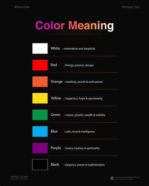 What are some common color meanings? | AZMAIN RAHMAN posted on the ...