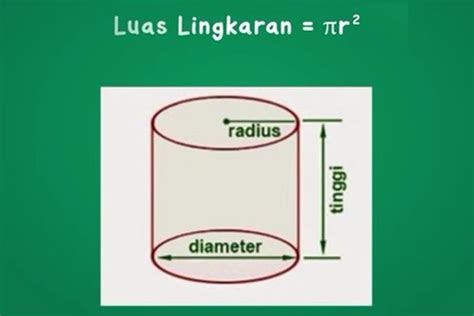 ﻿cara Hitung Volume Tabung Dengan Rumus Beserta Contoh Soal Blog Mamikos