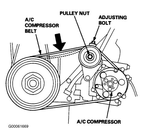 Honda Crv Serpentine Belt Replacement Interval How To Remove