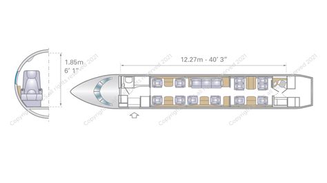 Bombardier Challenger 850