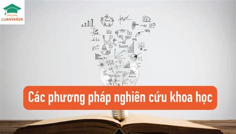 Cách tiếp cận và phân tích về phương pháp nghiên cứu đề tài trong việc