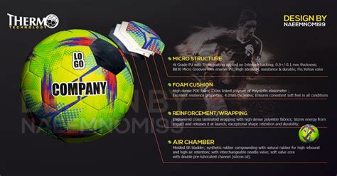 Create A Soccer Ball Material And Specs By Naeemnomi99 Fiverr